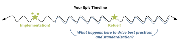 epictimeline